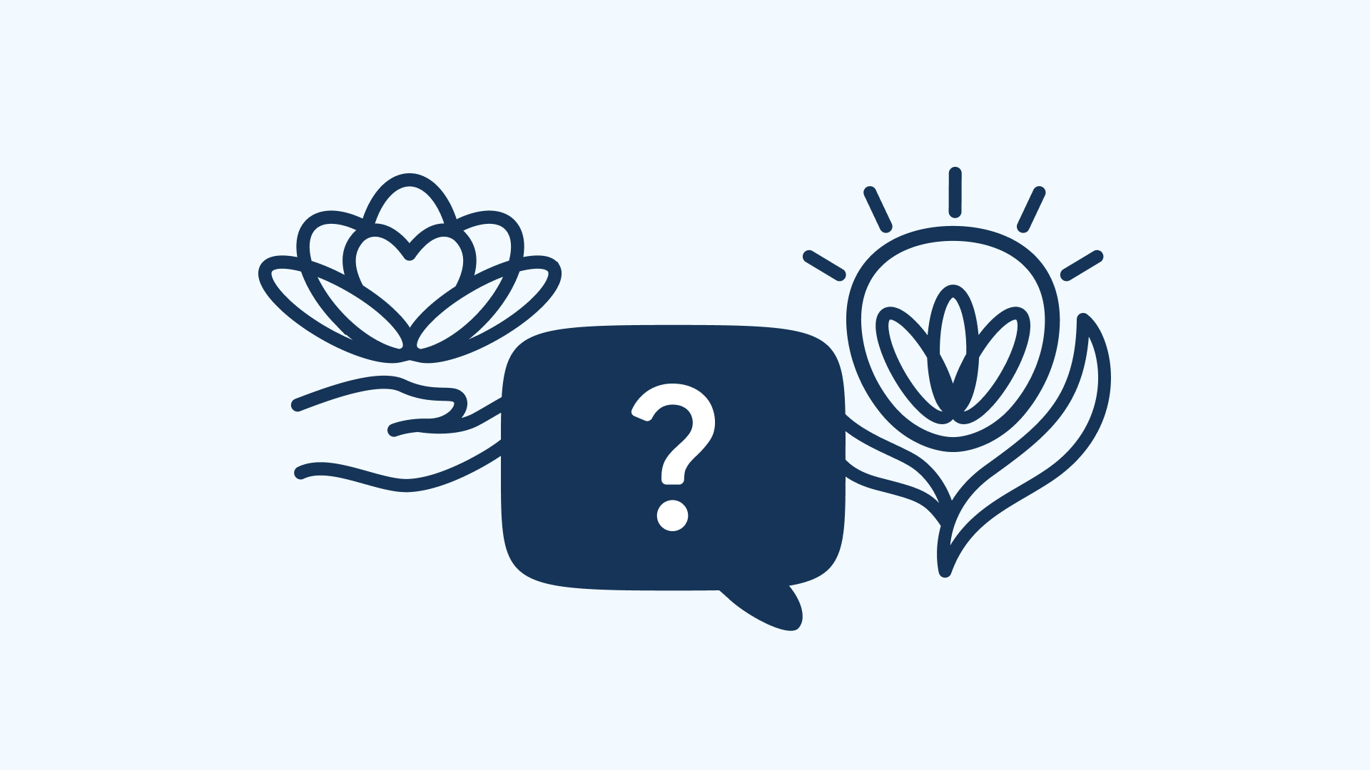 Frequently Asked Questions